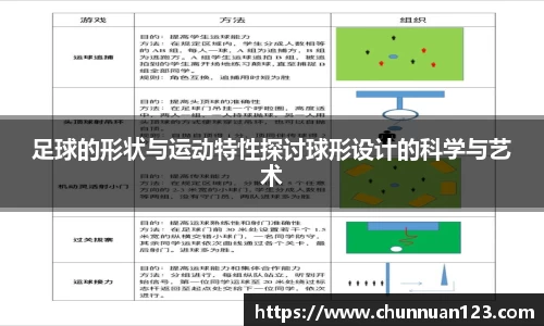 足球的形状与运动特性探讨球形设计的科学与艺术